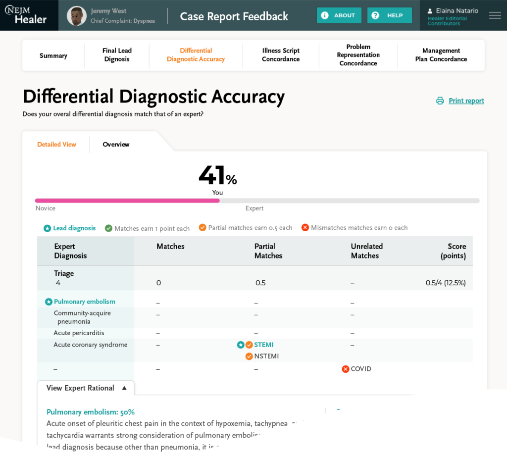 differential-diagnostic-accuracy
