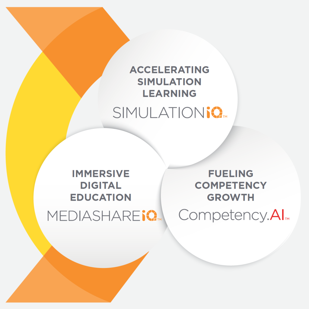 EDUCATIONiQ Healthcare Education Technology