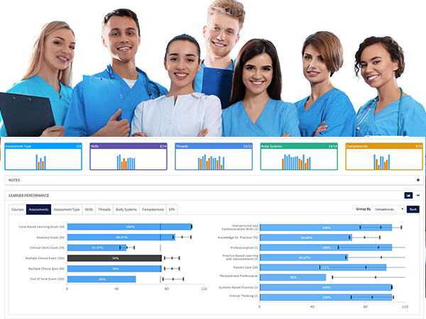 Competency Tracking in Nursing Simulation Labs